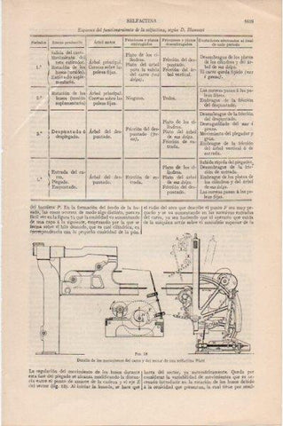 LAMINA V11682: Mecanismo de una selfactina Platt
