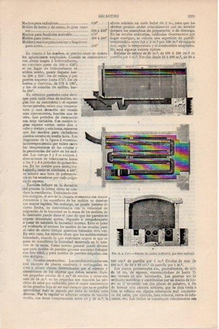 LAMINA V11628: Estufa de caldeo indirecto