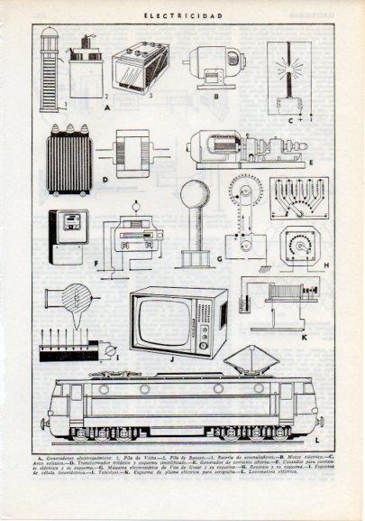 LAMINA V12365: Electricidad