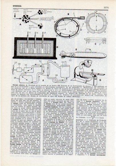 LAMINA V12374: Energia atomica