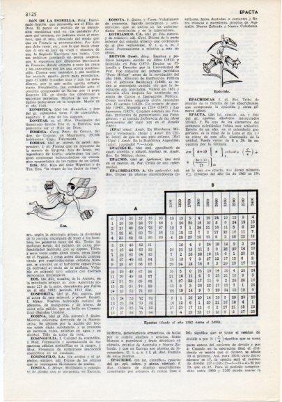 LAMINA V12377: Epactas desde el año 1592 hasta el 2499