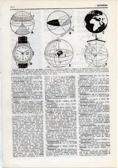 LAMINA V12389: Esquema y partes de una esfera
