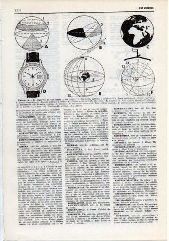 LAMINA V12389: Esquema y partes de una esfera
