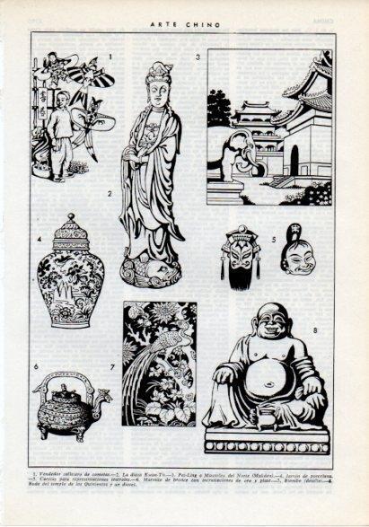 LAMINA V12299: Arte de China