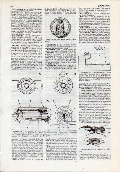 LAMINA V12339: Partes de una dinamo y dinatron