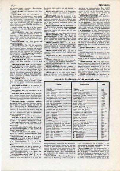 LAMINA V12321: Grandes descubrimientos geograficos