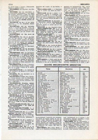 LAMINA V12321: Grandes descubrimientos geograficos