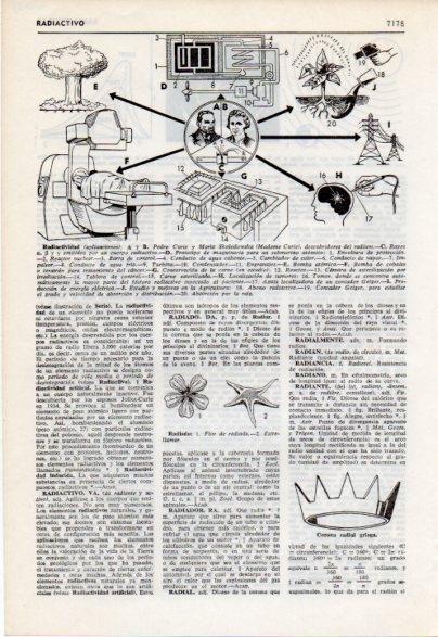 LAMINA V12488: Aplicaciones de la radioactividad