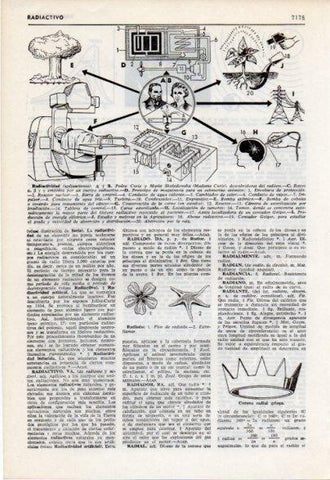 LAMINA V12488: Aplicaciones de la radioactividad