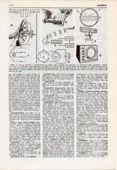 LAMINA V12487: Radar