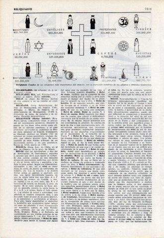 LAMINA V12515: Religiones mas importantes del mundo