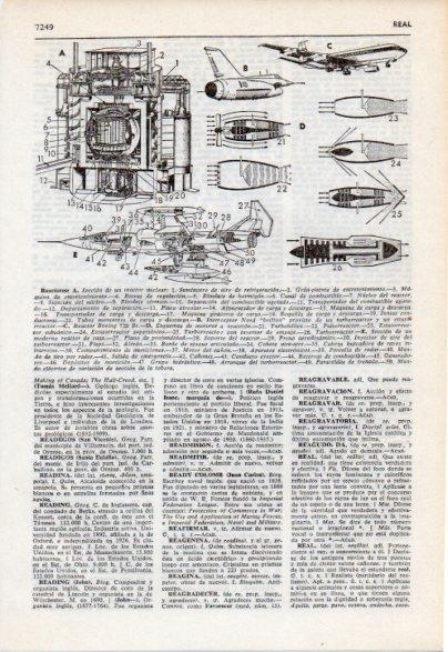 LAMINA V12505: Reactores