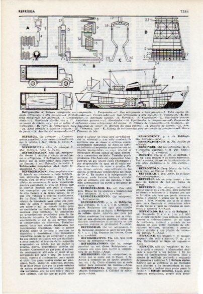 LAMINA V12509: Refrigeracion