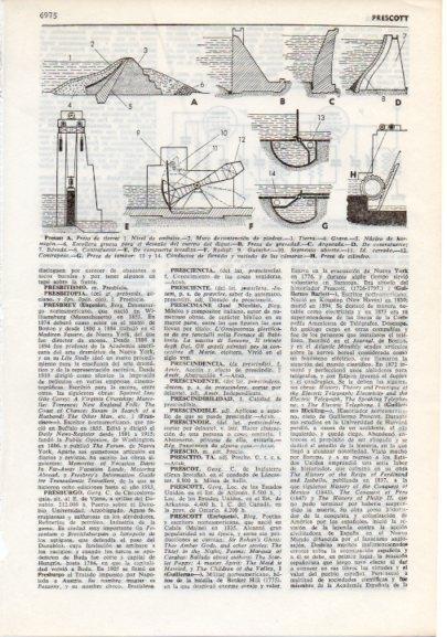 LAMINA V12466: Modelos de presas