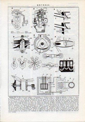 LAMINA V12118: Motores II