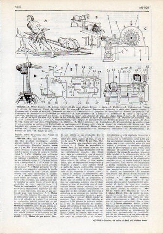 LAMINA V12117: Motores