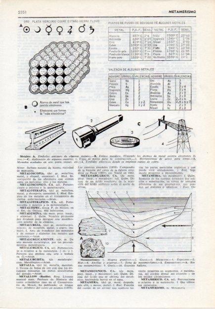 LAMINA V12060: Metales y metamorfismo