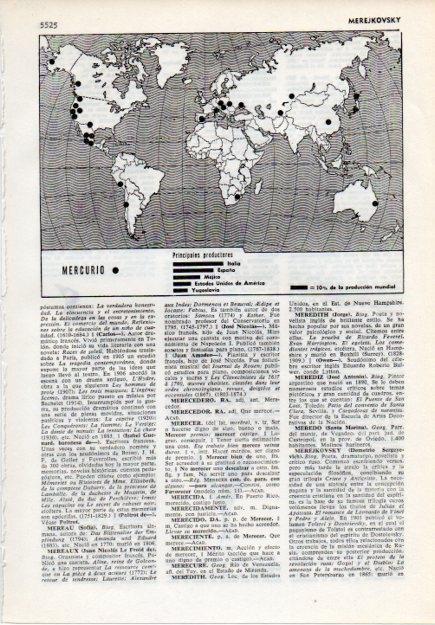 LAMINA V12057: Principales productores de mercurio en el mundo
