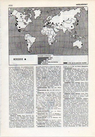 LAMINA V12057: Principales productores de mercurio en el mundo