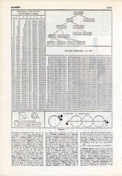 LAMINA V12165: Numeros primos del 1 al 3000