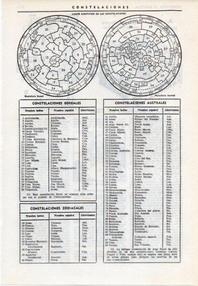 LAMINA V12236: Constelaciones boreales, australes y zodiacales