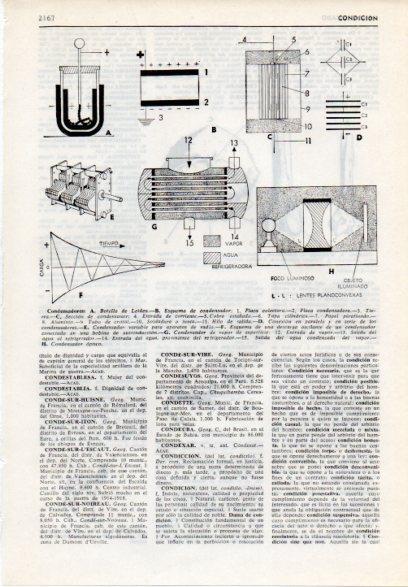 LAMINA V12232: Tipos de condensador