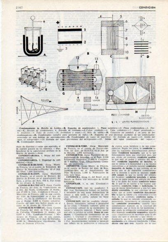 LAMINA V12232: Tipos de condensador