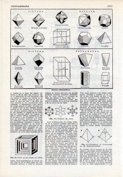 LAMINA V12266: Sistemas cristolograficos regular y tetragonal
