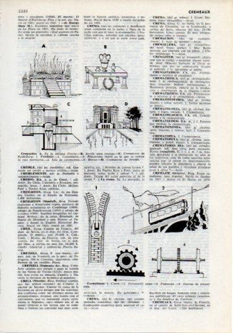 LAMINA V12260: Hornos crematorios y cremalleras