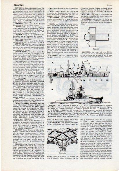 LAMINA V12271: Partes de un crucero y cruceria