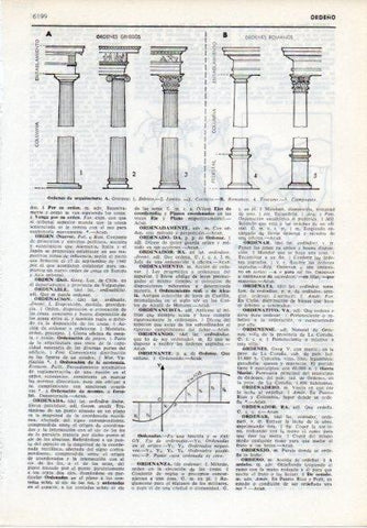 LAMINA V12183: Ordenes de arquitectura griega y romana