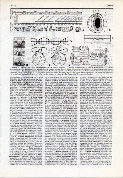 LAMINA V12180: Ondas