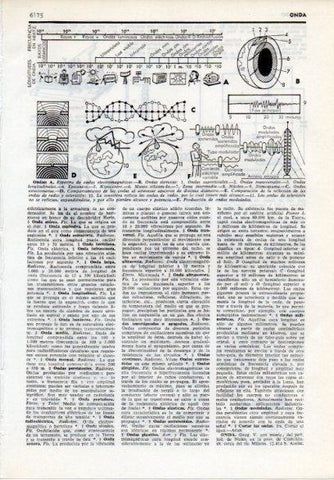 LAMINA V12180: Ondas