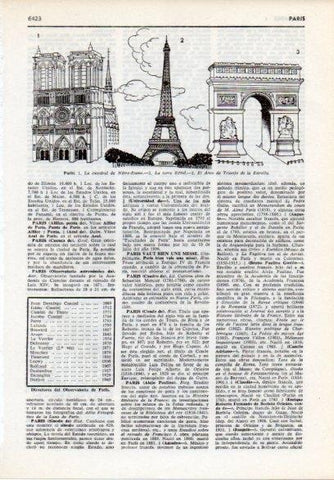 LAMINA V12212: Catedral de Notre Dame, torre Eiffel y Arco de Triunfo en Paris