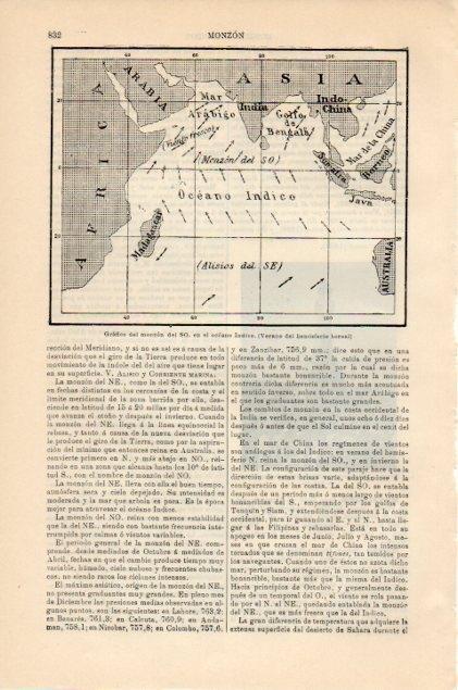 LAMINA V12902: Grafico del monzon SO del oceano Indico