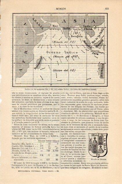 LAMINA V12903: Grafico de los monzones NE y NO del oceano Indico
