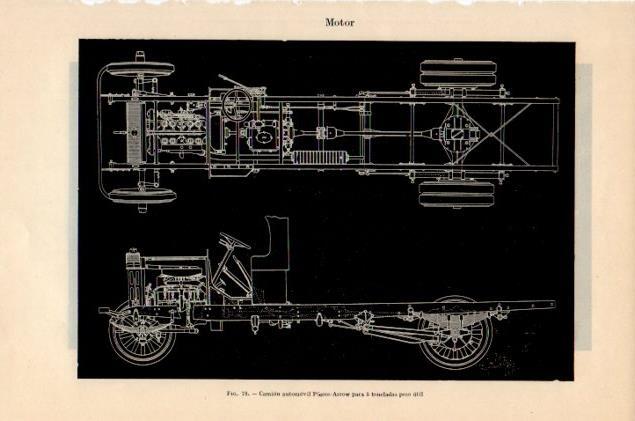 LAMINA V13012: Camion automovil Pierce-Arrow