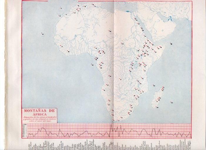 LAMINA V13043: Montañas de Africa
