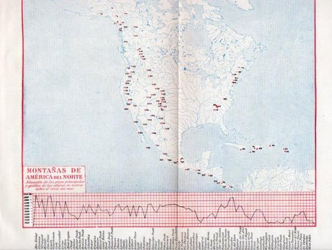 LAMINA V13042: Montañas de America del Norte