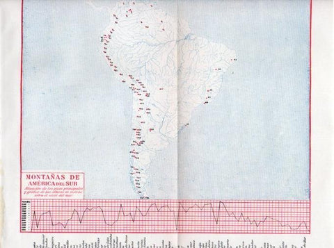 LAMINA V13041: Montañas de America del Sur