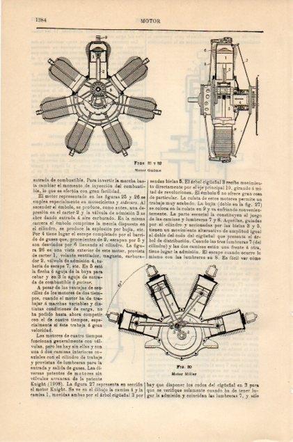 LAMINA V12998: Motor Gnome y motor Miller