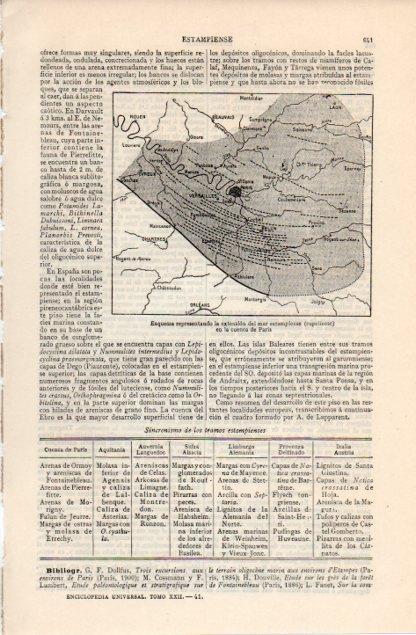 LAMINA V12589: Extension del mar estampiense en la cuenca de Paris