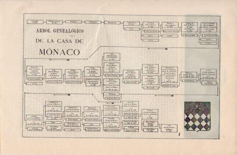 LAMINA V12714: Arbol genealogico de la Casa de Monaco