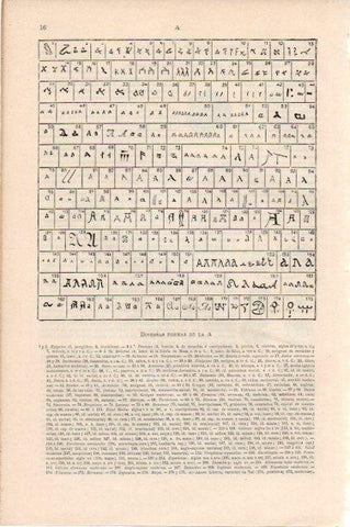 LAMINA V13361: Diversas formas de la A