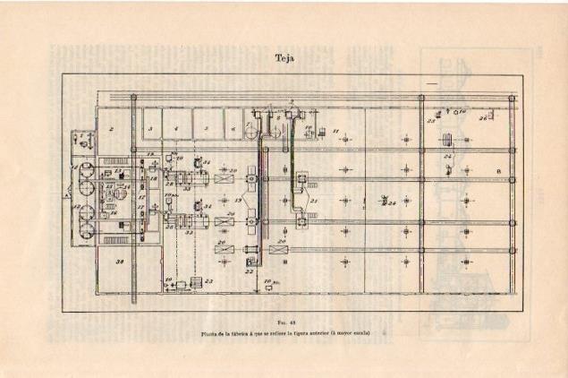 LAMINA V13353: Planta de fabrica de tejas