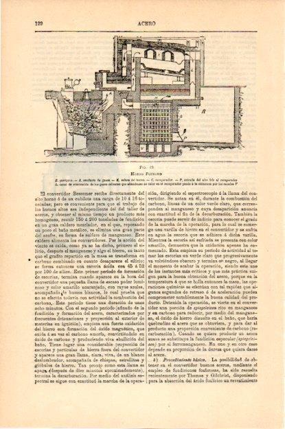 LAMINA V13506: Horno Ponsard para acero