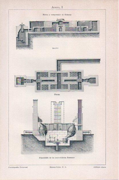 LAMINA V13504: Horno y recuperador de acero de Siemens