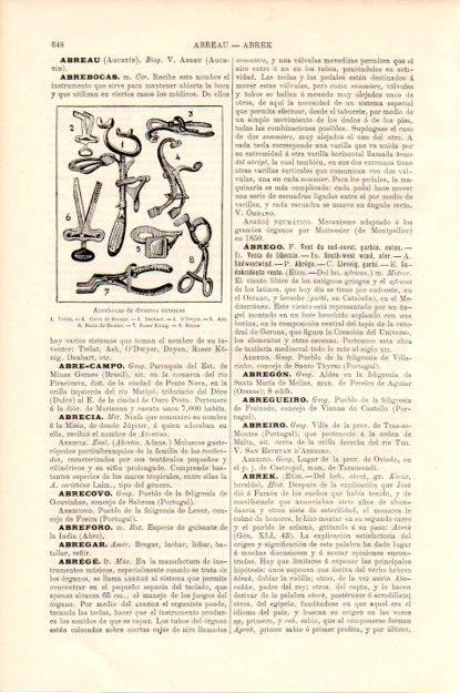 LAMINA V13448: Abrebocas de diversos sistemas