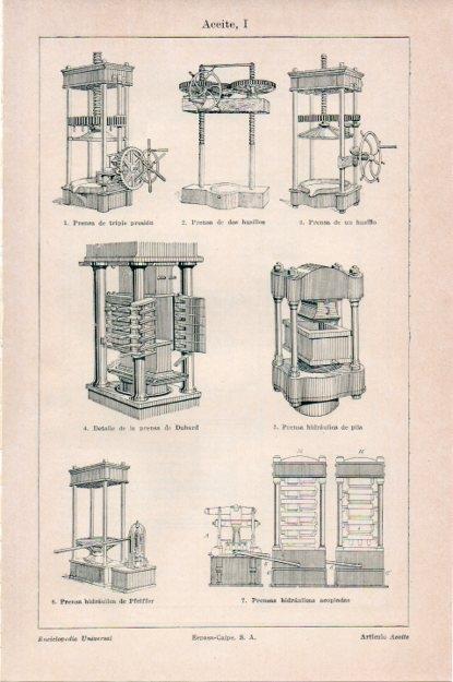 LAMINA V13493: Prensas de produccion de aceite