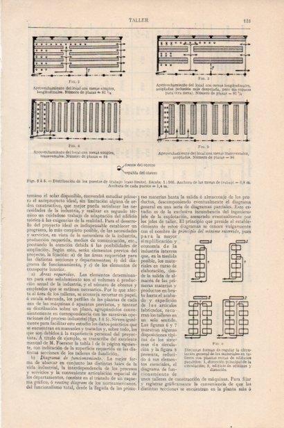 LAMINA V13098: Distribucion de los puestos de trabajo